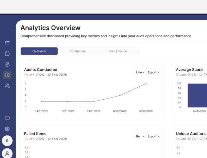Mobile inspection software