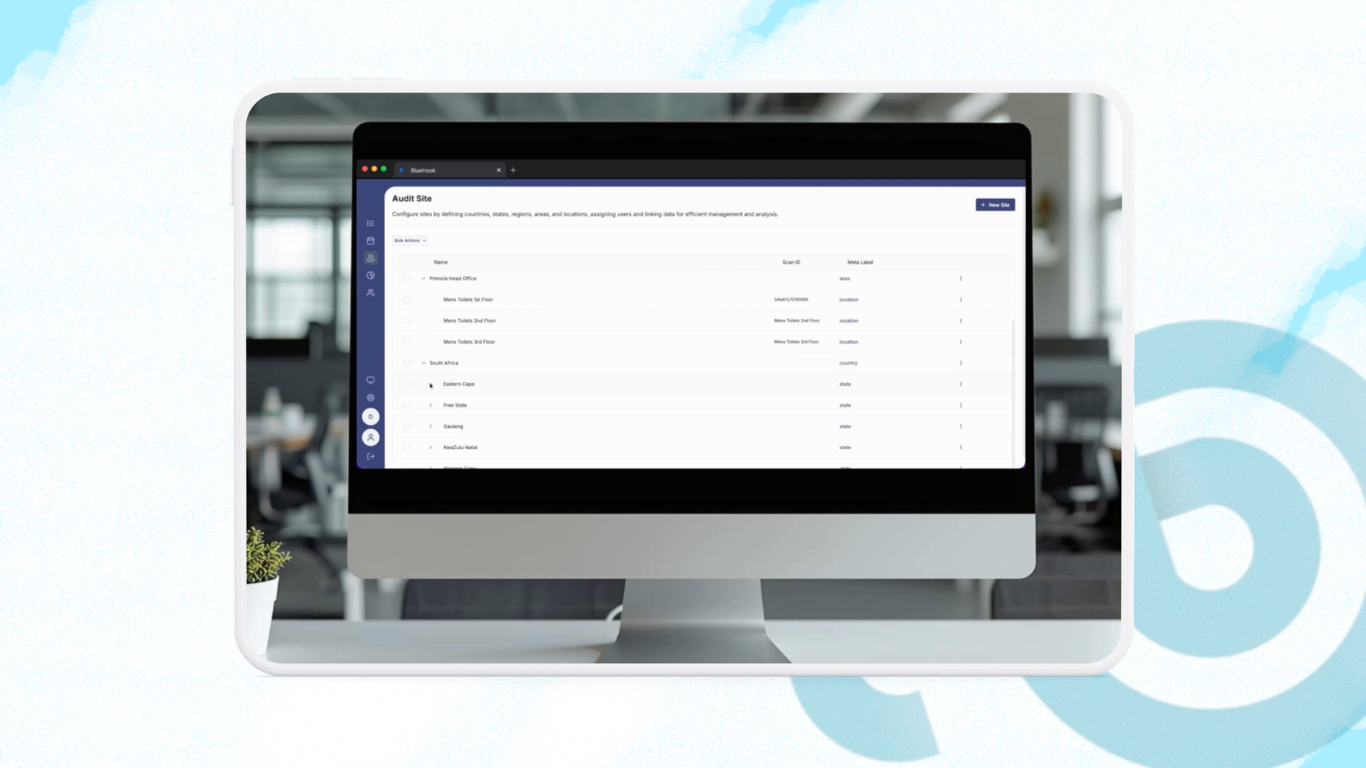 Understand the Site Matrix
